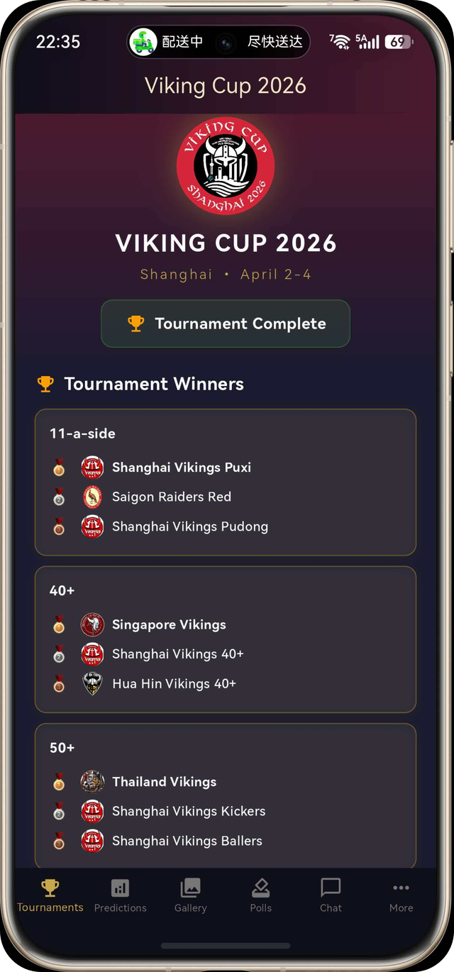 Viking Cup 2026 — 1